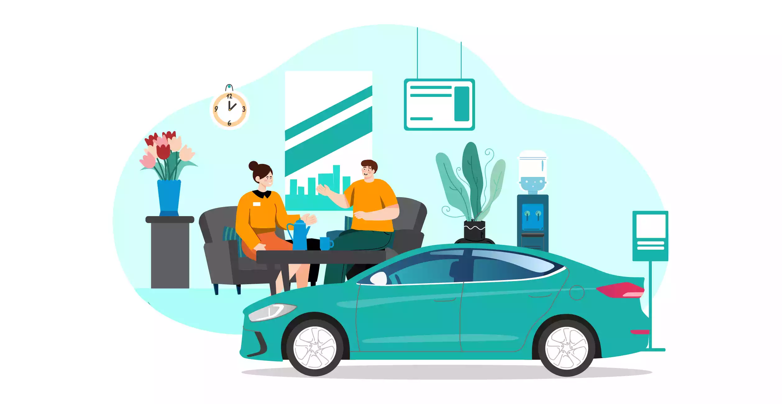 Car Buying For The Connected Customer - Connexion Insights